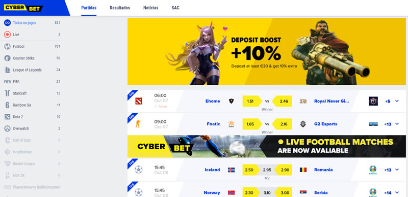 cyber.bet Bônus - - Casa de Apostas